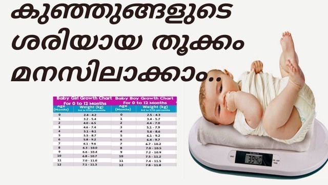 'Normal  Weight Gain  For A Healthy  Baby| Baby weight Chart Malayalam'