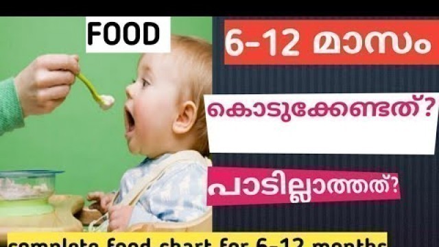 '6-12 Months Baby Food Chart Malayalam|Baby Food Malayalam|How to introduce food to Babies'