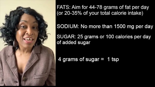 'How to Read Food Labels, Part 4'