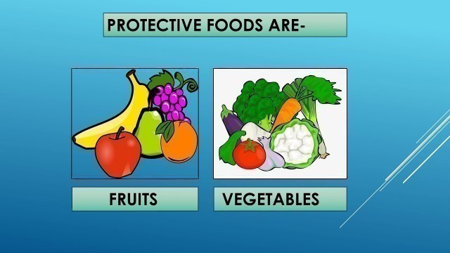 'CLASS 1- EVS - KINDS OF FOOD'