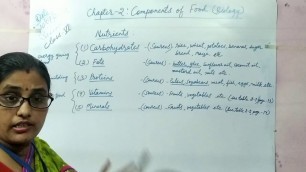 'Science, (class-6) chapter-2: Components of Food( Biology)HOTS QUESTIONS (Q1-Q2)'