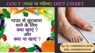 'Gout (गठिया )diet plan |what to avoid and eat |Importance of eating right food for gout| Dr.Himanshu'