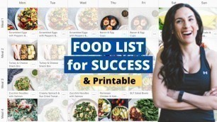 'Intermittent Fasting Meal Plan + Foods to Eat 