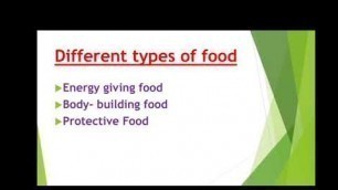 'KEMS KOPPAM CLASS II GENERAL STUDIES CHAPTER 4 THE FOOD WE EAT'