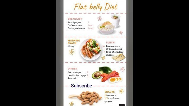 'Flat Belly Diet Plan | Weight Loss Diet Plan'