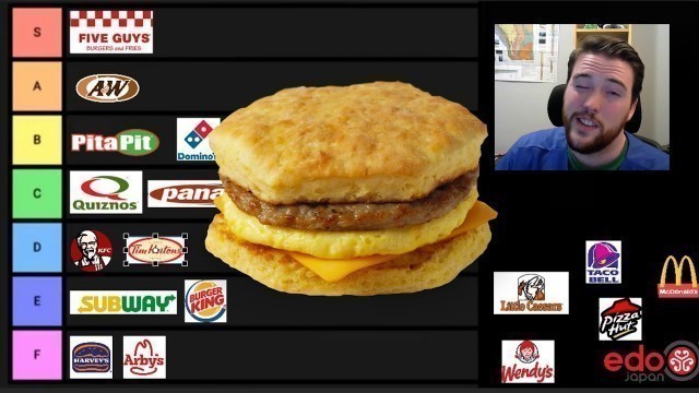 'RE: fast food tier list (iDubbbzTV) Canadian edition'