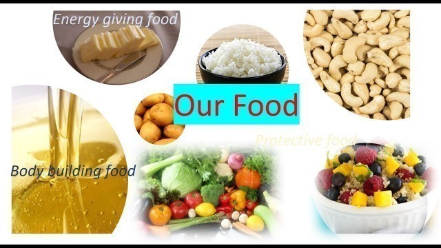 'Our food for class 3 | Energy giving food Body building food and Protective food | Grade 3 Science'