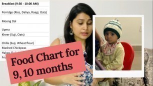 'Food Chart for 9 & 10 months old baby || Detailed Vegetarian Food chart  with milk timings (Hindi)'