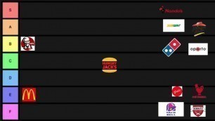 'Fast Food Tier List-Australian Take (iDubbbz challenge)'