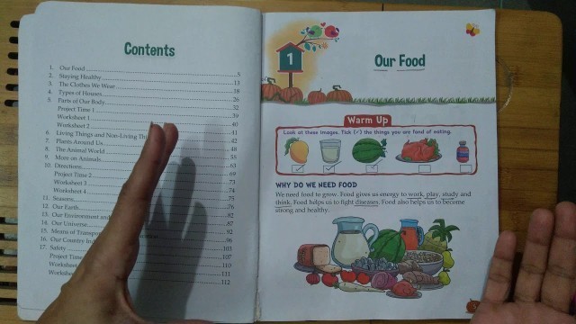 'Environmental Studies Chapter 1 | Our Food Part 1 | Class-2nd'