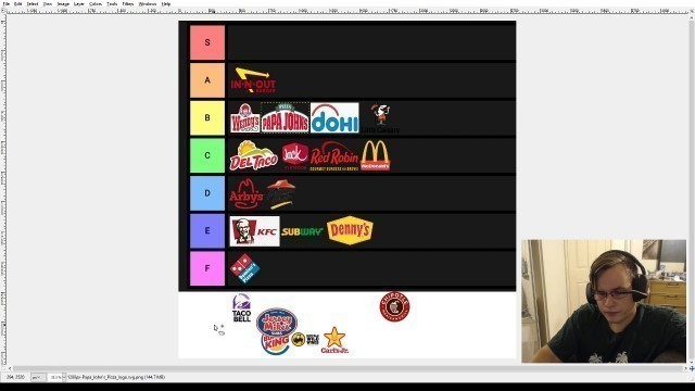 'Nero\'s Fast Food Tier List'