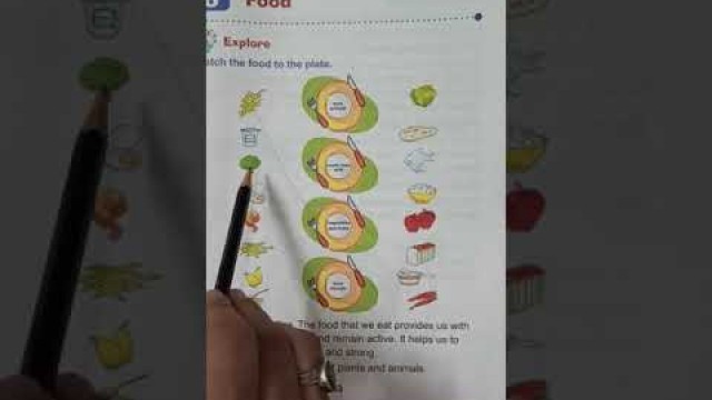 'Class 2| EVS | Lesson 8 | Food'