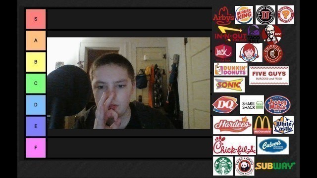 'Best And Most Accurate Fast Food Tier List (Response to idubbbz H3H3 Reviewbrah CoryXKension)'