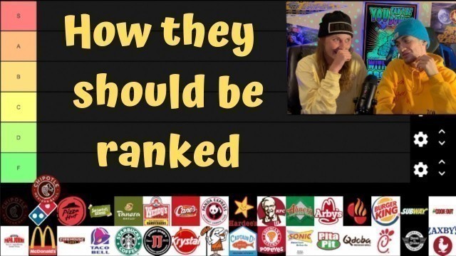 'The Most Correct Fast Food Tier List (Our response to idubbbz)'