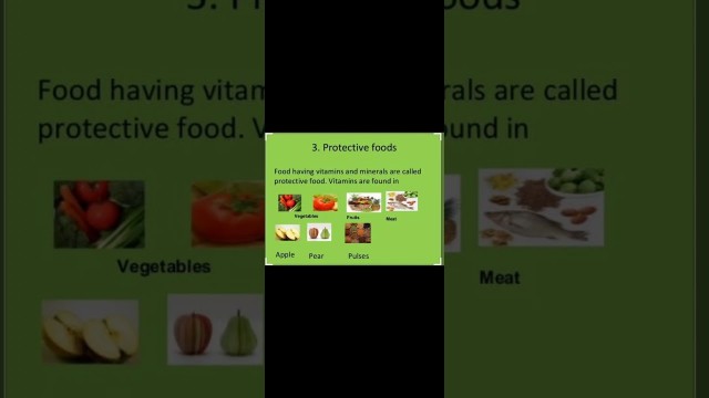 'Class 4th#Science#Chapter#7  (Part2) Protective Food.'