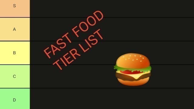 'Fast Food Tier List / Inspired by iDubbbz'