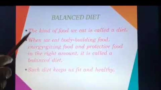 'Balanced Diet , Raw and Cooked Food , Healthy eating habits ll chapter 2 ll Food For us ll EVS'