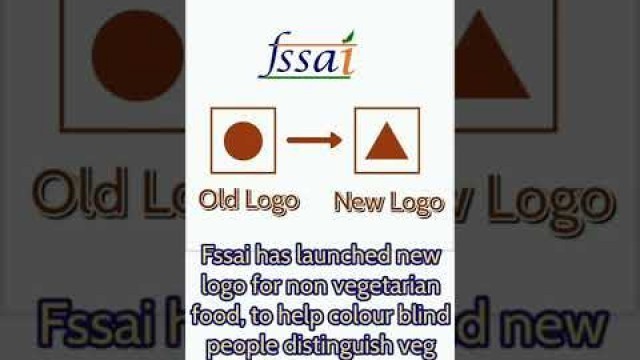 'Only 0.1% People know these New Food Logos