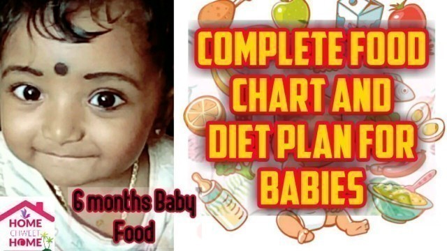 'Six Months Baby Diet Plan and Food Chart|Weaning tips|Baby food care tips in Malayalam |Solid Food'