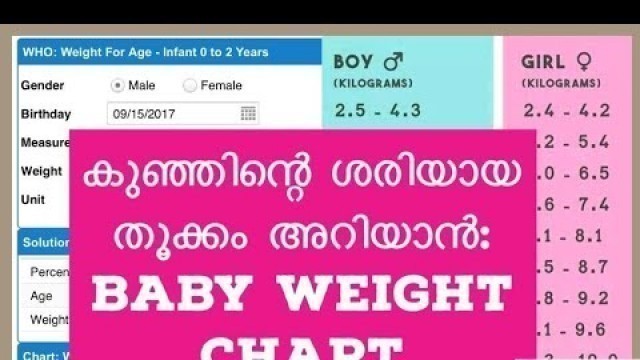 'Baby weight chart month by month malayalam'