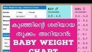 'Baby weight chart month by month malayalam'