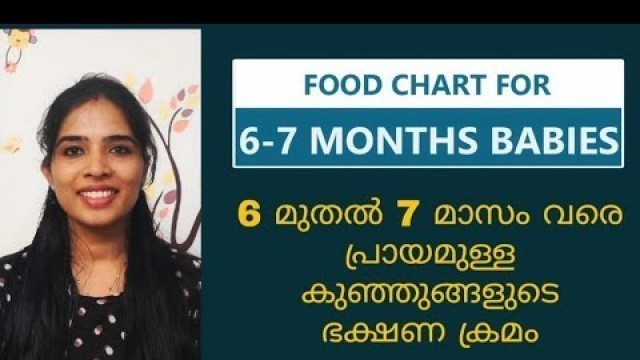 '6 to 7 months baby food chart | 6 months baby food chart malayalam | Babies first food'