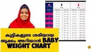 'കുട്ടികളുടെ ശരിയായ തൂക്കം അറിയാൻ ||Baby weight chart In malayalam'