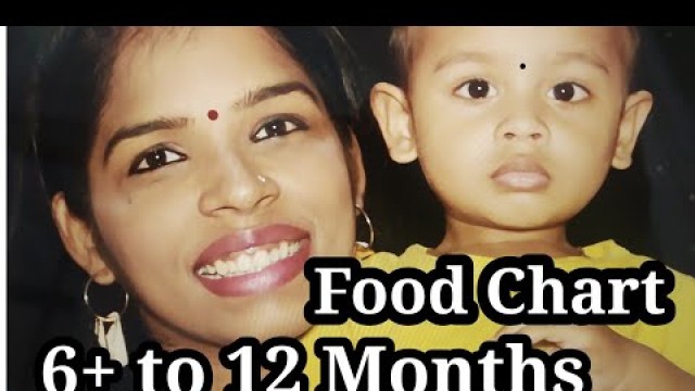 'ഒരു വയസ്സിൽ താഴെയുള്ള കുട്ടികൾക്കുള്ള Baby Food  Chart 6+ to 12months Malayalam'