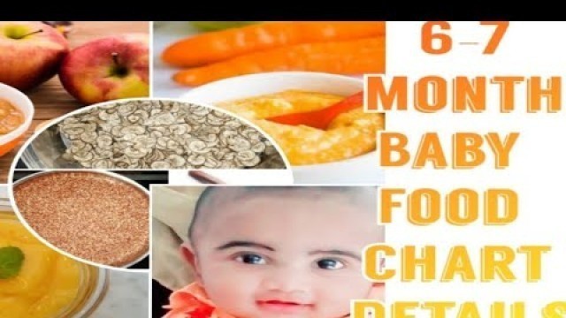 '6 Month Baby Complete Food Chart/Baby Food Malayalam /6മാസം കഴിഞ്ഞാൽ കുഞ്ഞിന് എന്ത് ഭക്ഷണം കൊടുക്കാം'