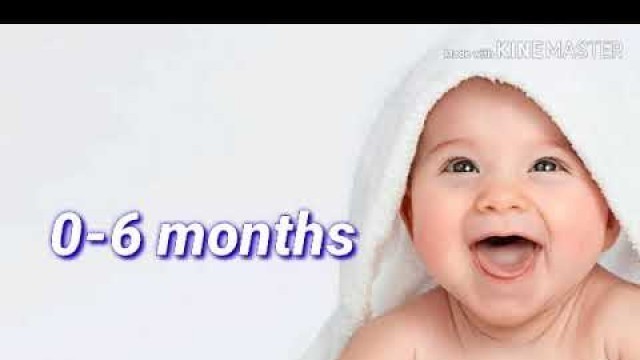 '0-6month baby food chart/best food for babies/daily food for baby in malayalam'