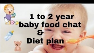 '1 to 2 year baby food chat|Diet plan|Malayalam|Hizan\'s Lifestyle'